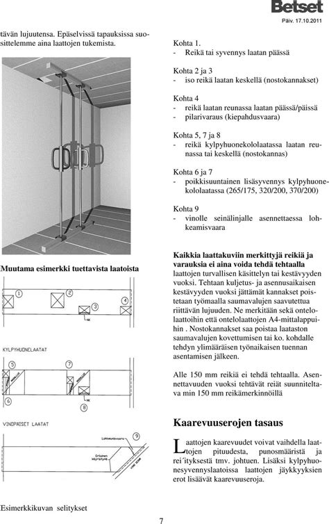 betset ontelolaatat.